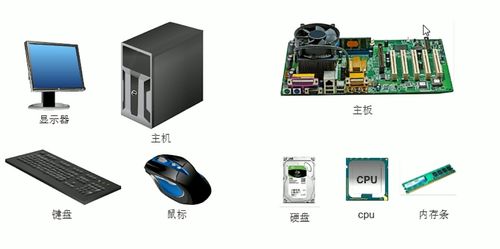 计算机的定义及组成